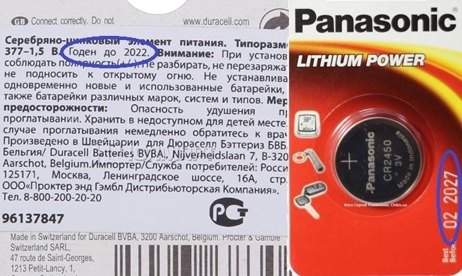 Срок годности упаковки.