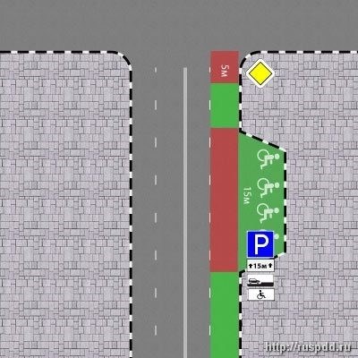 Парковочные места для инвалидов
