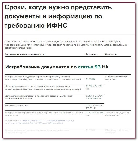 Пояснения по подоходному налогу с физических лиц и страховым взносам в 2024 году, образец