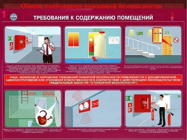 Требования пожарной безопасности к помещениям