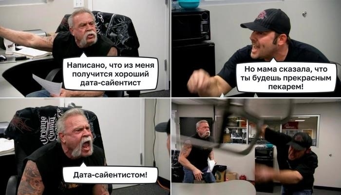 'Какие у вас сильные стороны?' : 6 лайфхаков для выявления своих сильных сторон Образование, тренинги, личностное развитие, мотивация, текст, длинный пост, блог компании