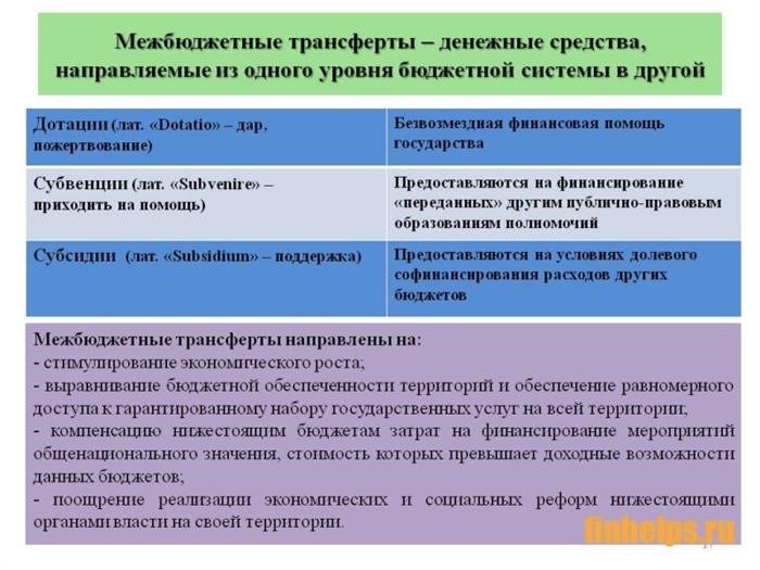 Инфографика Беглый транспорт