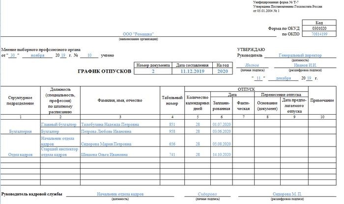 Приоритетное право на отпуск в летний сезон