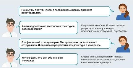 Как выяснить, почему кандидаты возражают против проверки анкетных данных