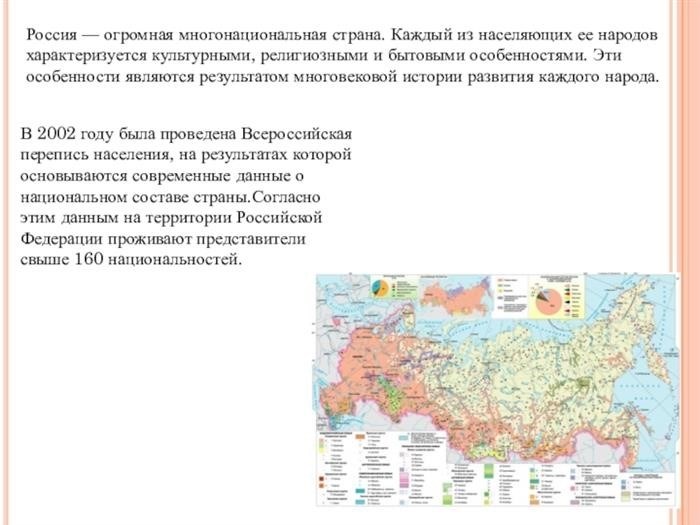 Россия - огромная многонациональная страна. Для каждого из проживающих в ней народов характерны свои культурные, религиозные и бытовые особенности. Это.