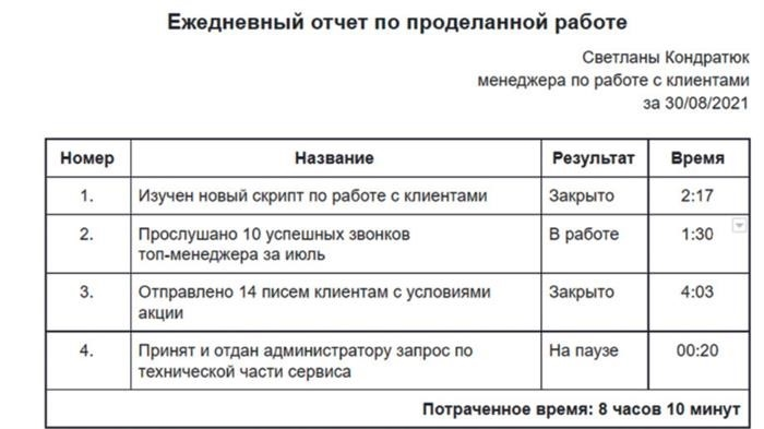 Ручная отчетность по выполненным задачам