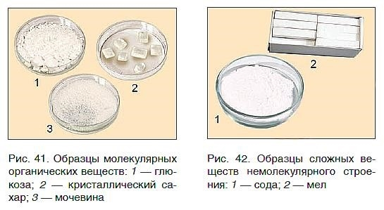 Органические и неорганические вещества