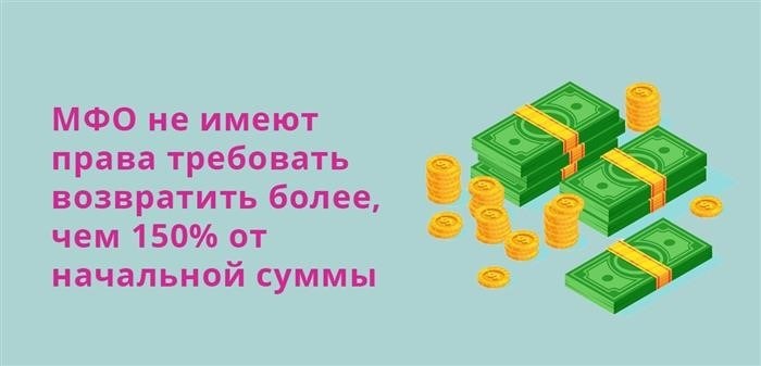 Кредитные организации не могут требовать возврата более 150 % от первоначальной суммы.