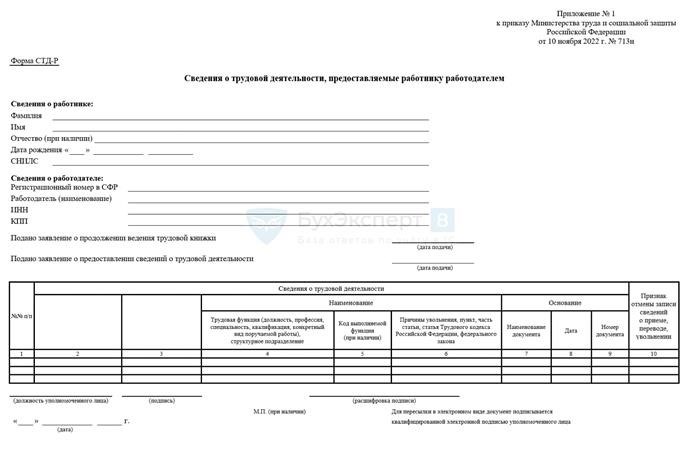 Форма CTD-R.