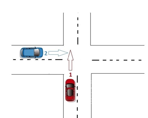 Правило помех справа. Или лучше - налево? Правила дорожного движения, правильное движение, правила, большие посты, текстовые изображения.