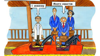 Photo of Глобализация высшего образования